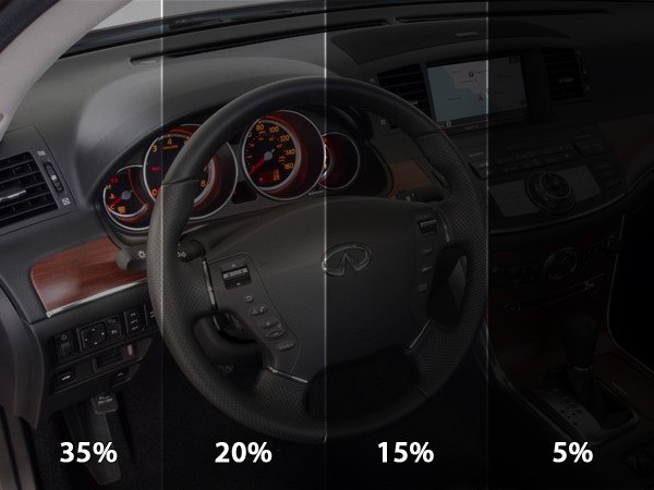 картинка Тонировка для стекол SunTek 35% магазин  StreetTuning 