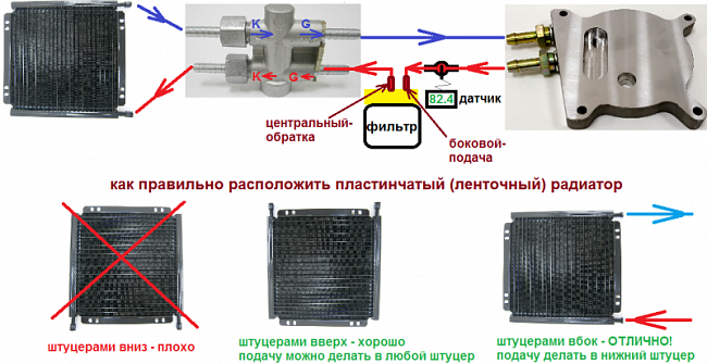 картинка Адаптер-проставка под теплообменник вариатора Jatco JF011E для доп радиатора магазин  StreetTuning 