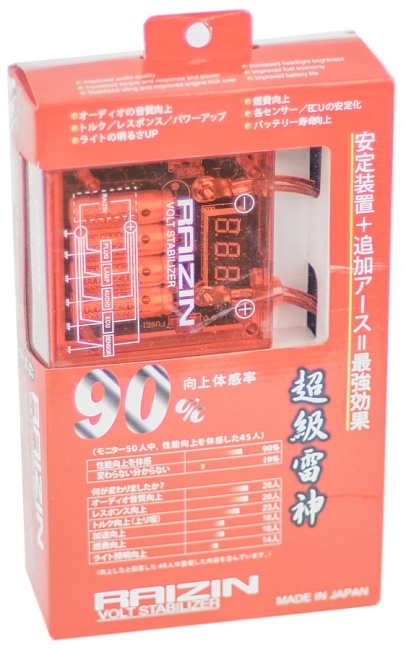 картинка Стабилизатор + разминусовка Razin Pivot Style магазин  StreetTuning 