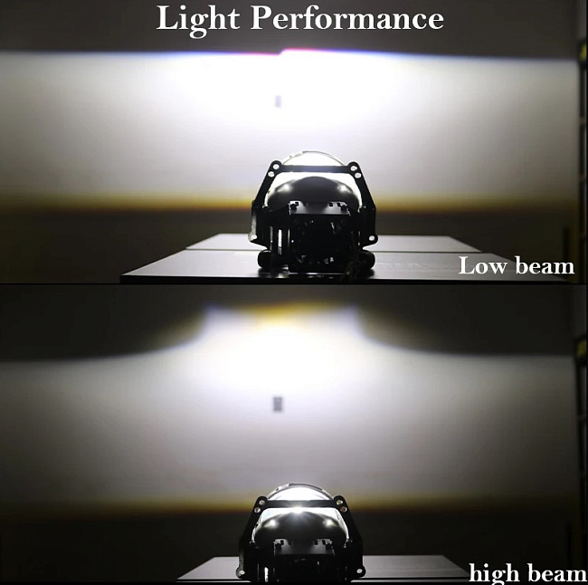 картинка Светодиодные линзы Sanvi Hella, 3 дюйма магазин  StreetTuning 