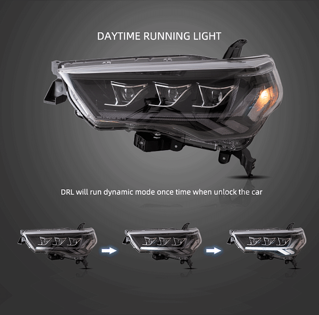 картинка Передние фары для Toyota 4 Runner c 2014 по 2021г магазин  StreetTuning 