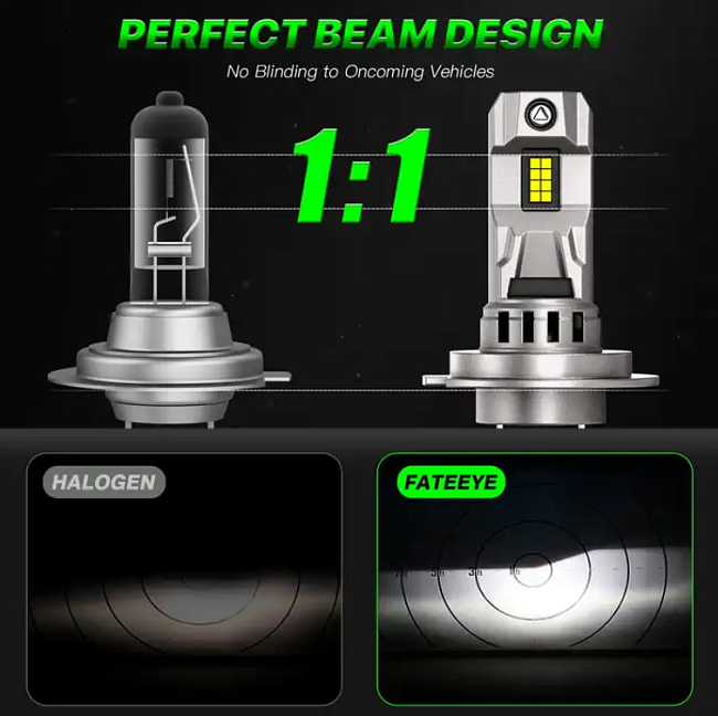 картинка Автомобильные светодиодные лампы FATEEYE F11 Led - H4 6500к, комплект 2 шт магазин  StreetTuning 