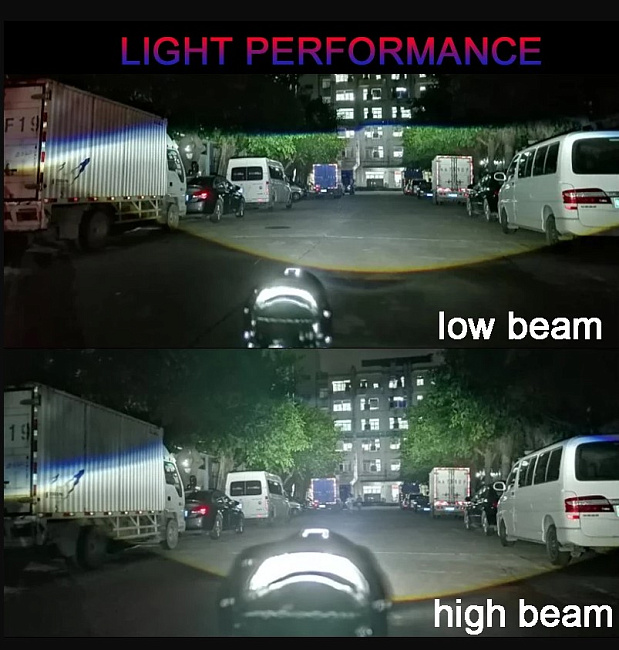 картинка Светодиодные линзы Sanvi S8, 2.5 дюйма магазин  StreetTuning 
