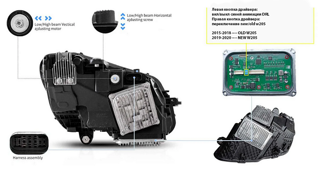 картинка Передние светодиодные фары VLAND для Mercedes Benz C-Class W205 магазин  StreetTuning 