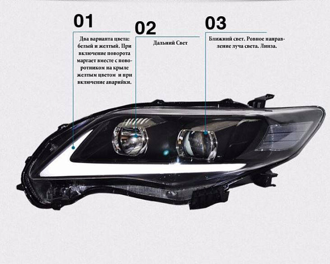 картинка Передние фары для Toyota Corolla 150 2011-2013 г магазин  StreetTuning 