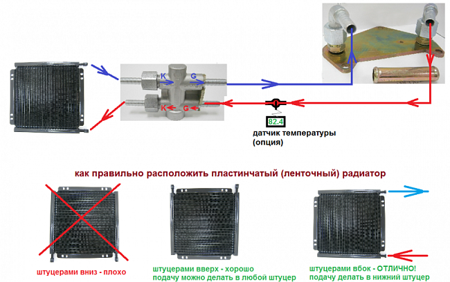 картинка Адаптер для подключения внешнего радиатора к мокрой DSG/S-tronic DQ250 магазин  StreetTuning 