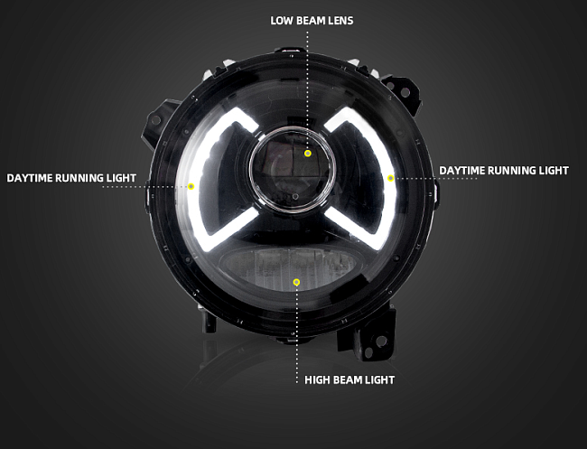 картинка Передние фары для JEEP WRANGLER 2018-по н.в магазин  StreetTuning 